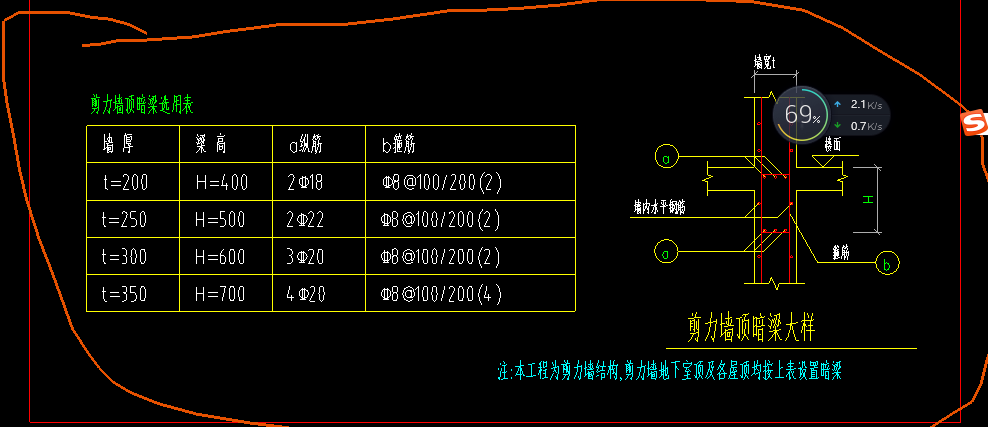 暗梁