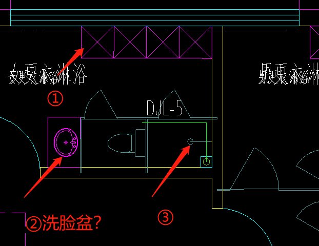 图例