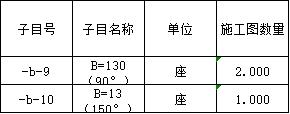 检查井