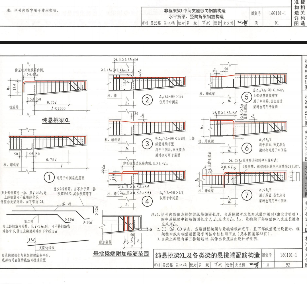 手算