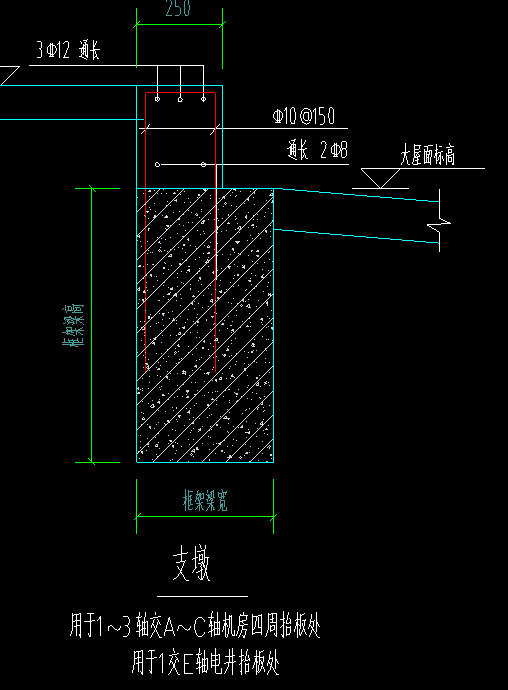 墩