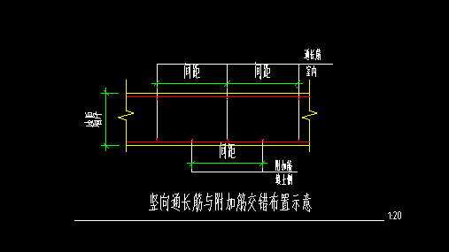 附加钢筋