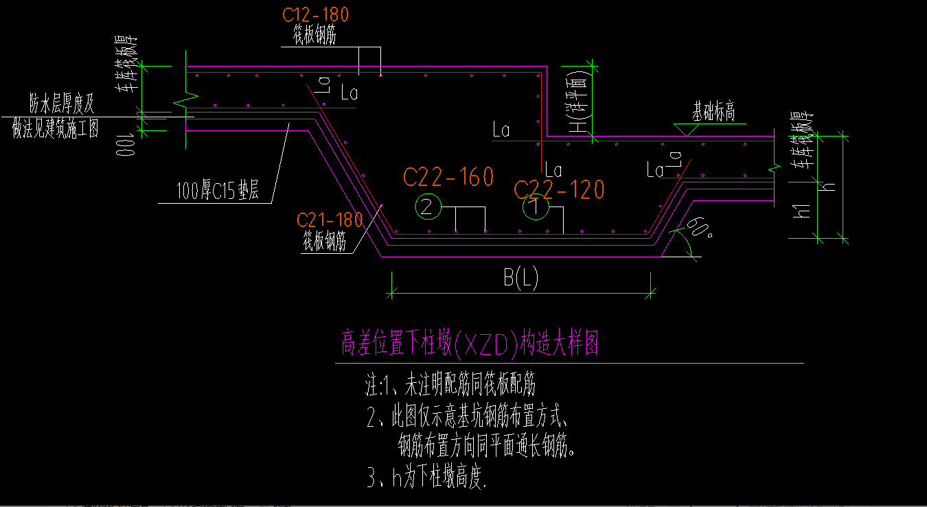 柱墩