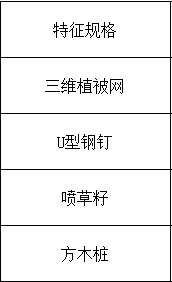 套清单