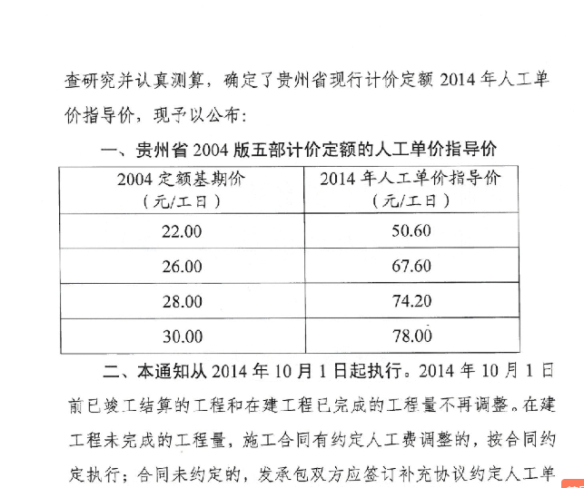 贵州人工费调整