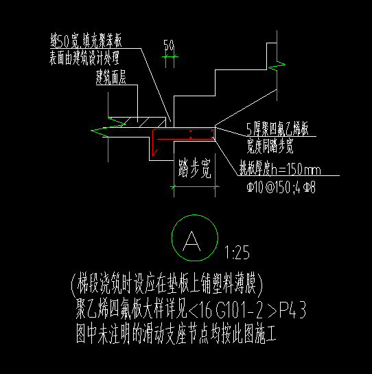 踏步