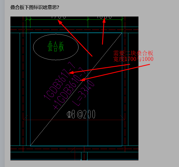 下图标