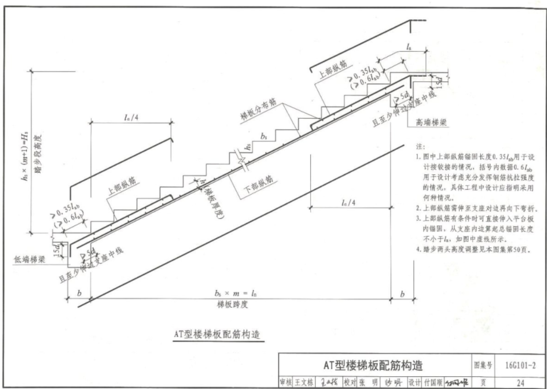 斜长