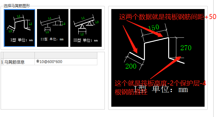 马凳筋