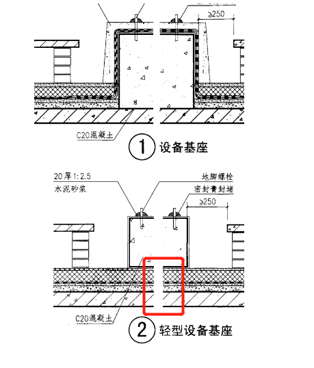 断开