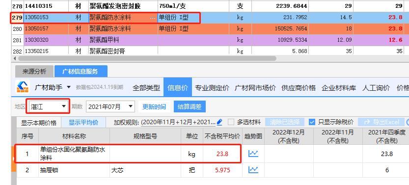 聚氨酯涂料价格