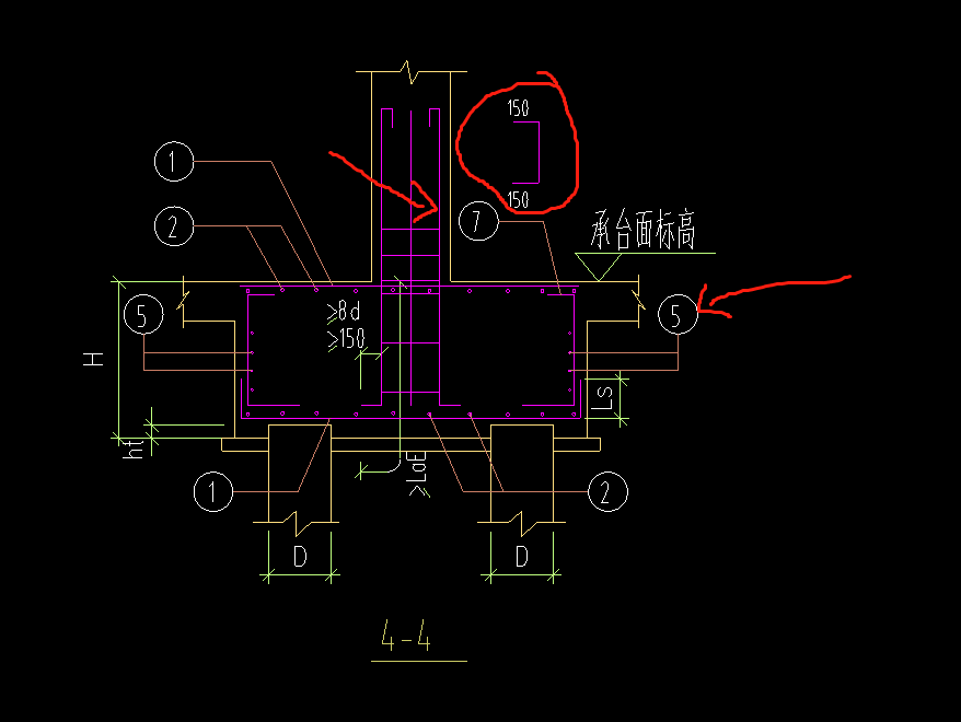 手算