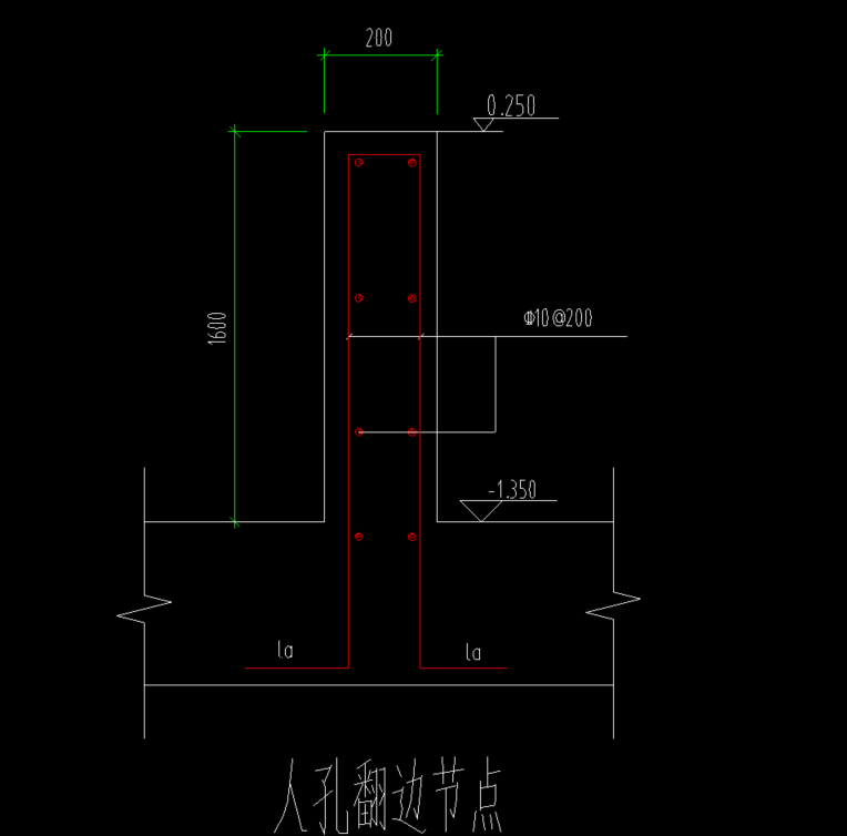 翻边