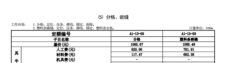 如何套价