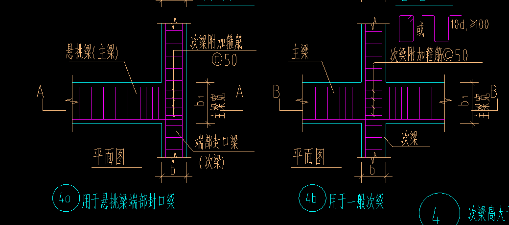 附加箍筋