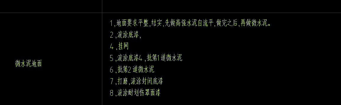 2020定额