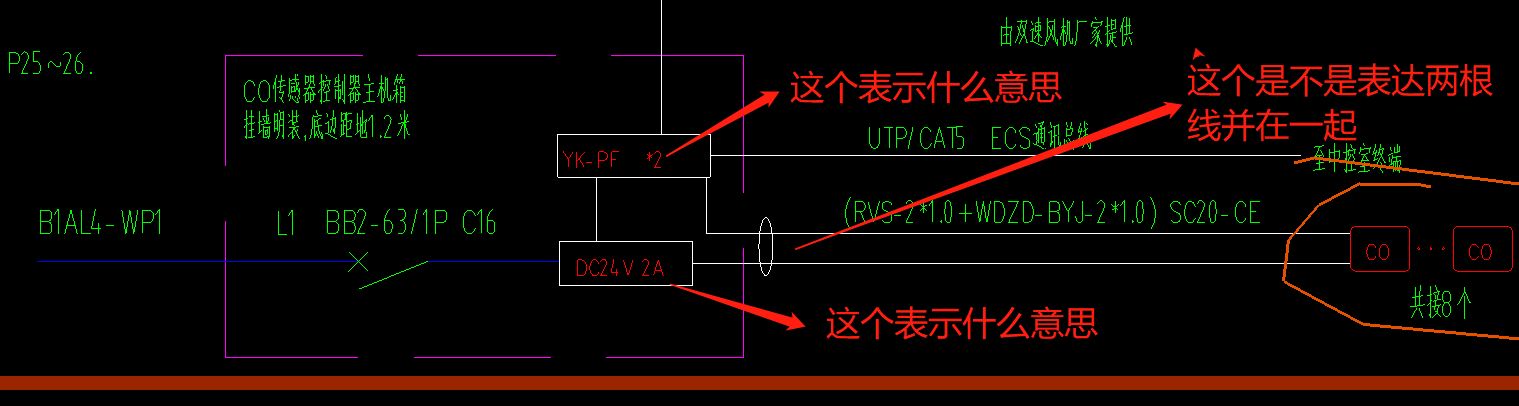 答疑解惑