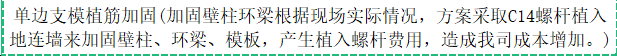 植筋示意图