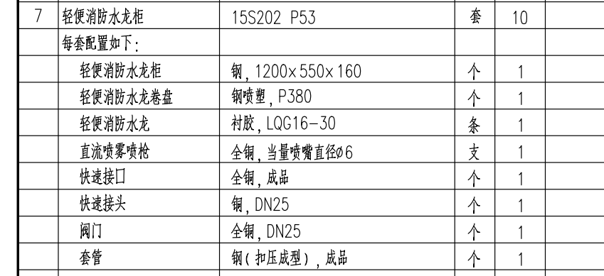 清单定额