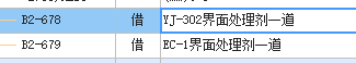 处理剂