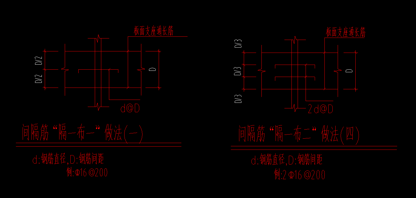 隔一布一