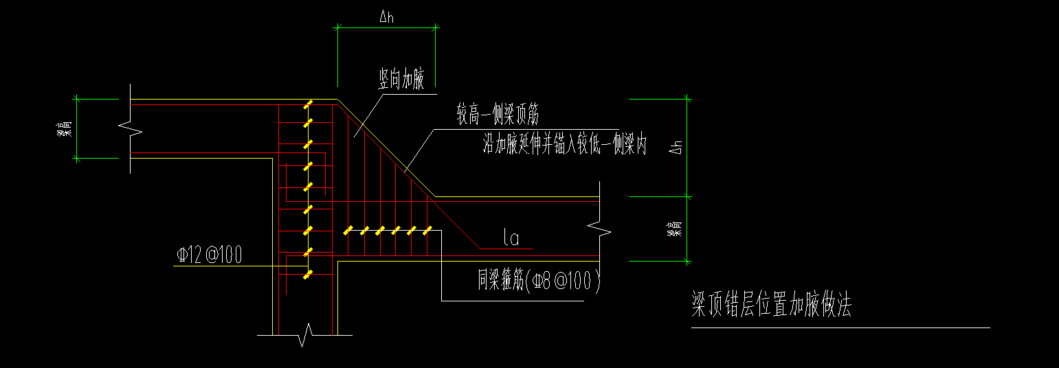 加腋梁图片