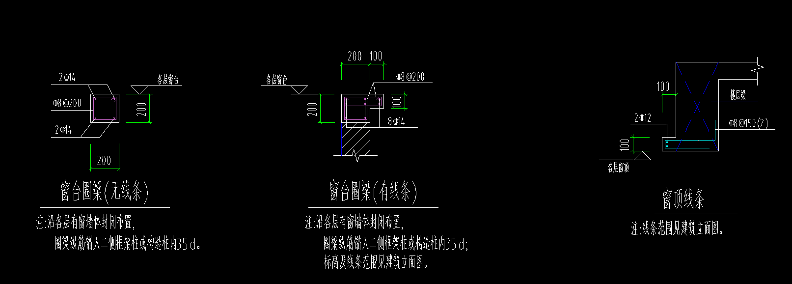 重叠