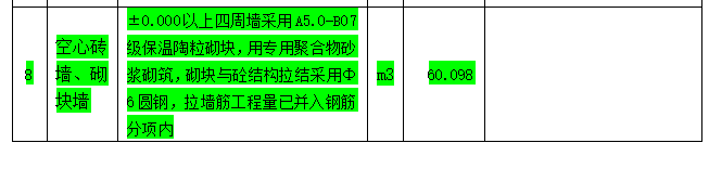 定额