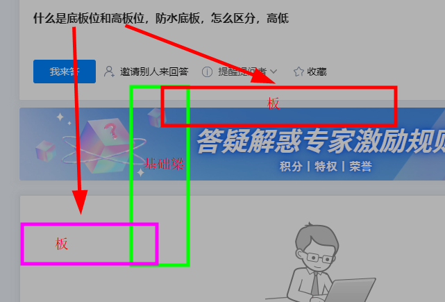 防水底板