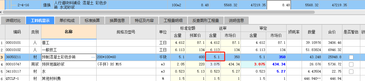 工料机