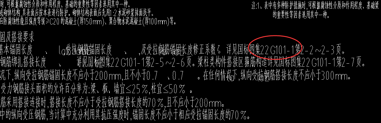 平法
