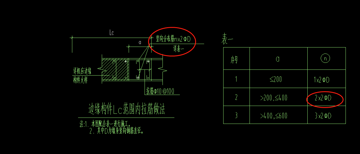 非阴影