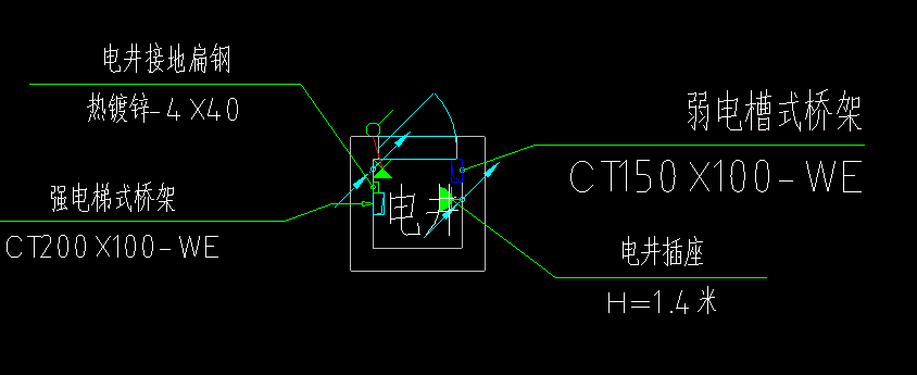 一层配电箱