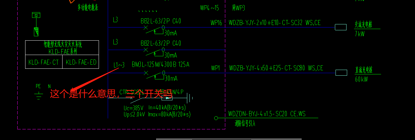 答疑解惑