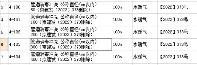 定额