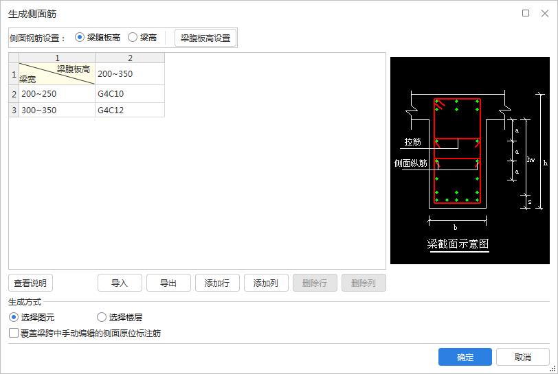 梁腰筋