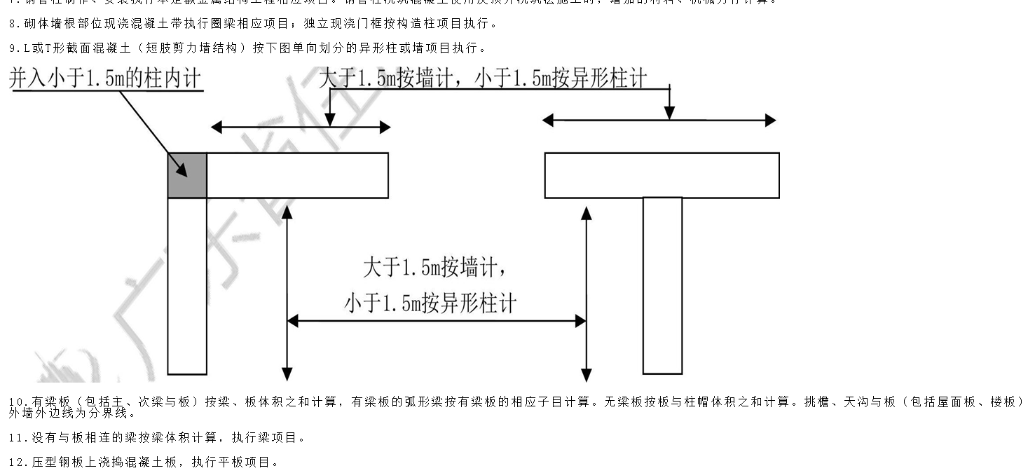 补画