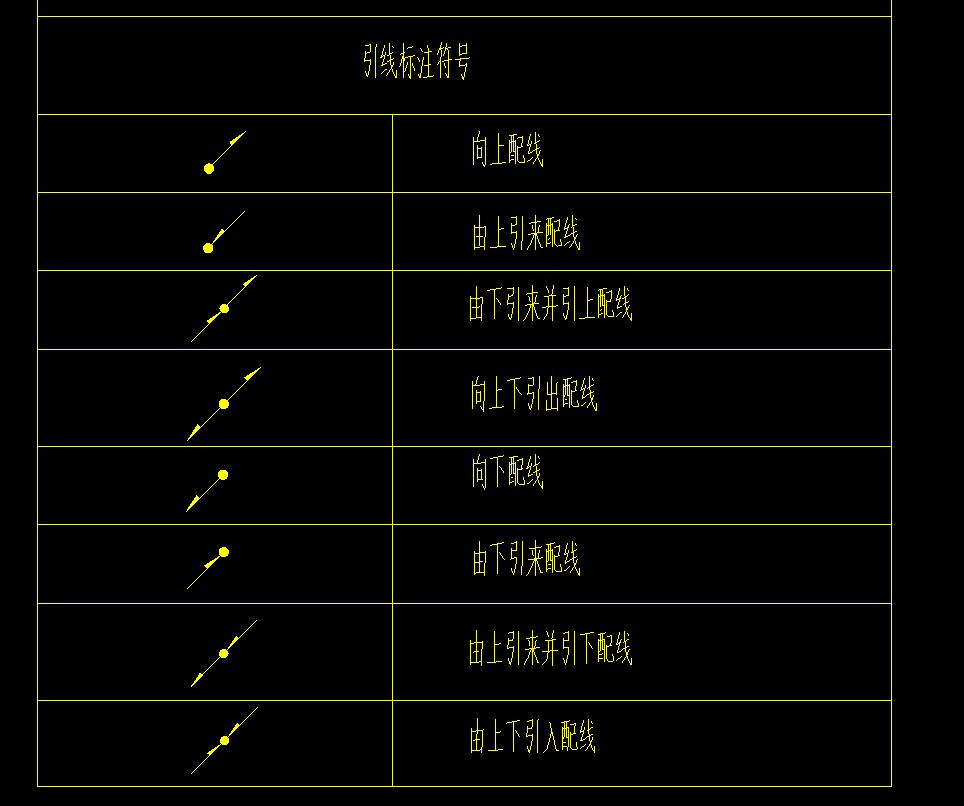 立管