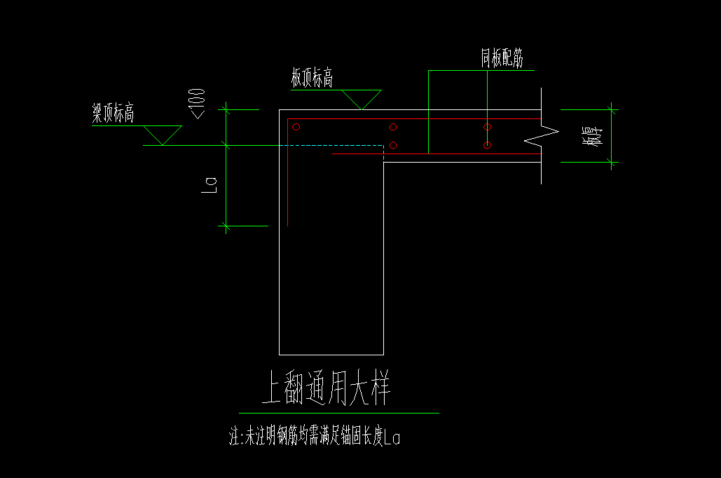 大样图