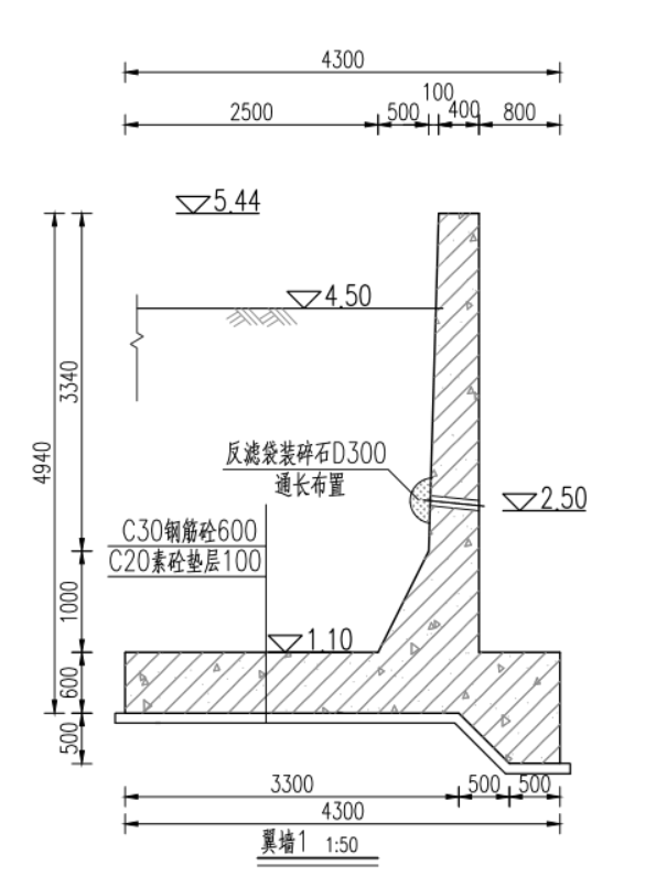 墙模板