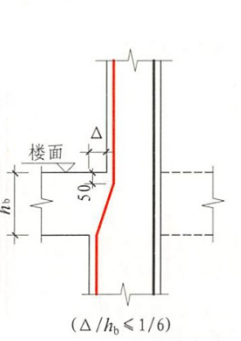 箭头