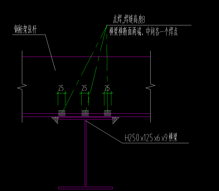 套取