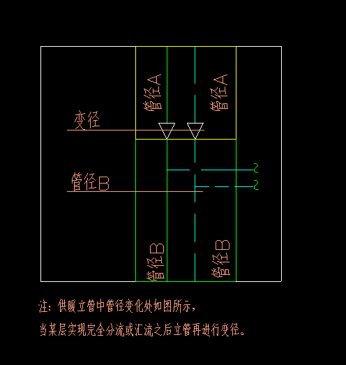 未标注
