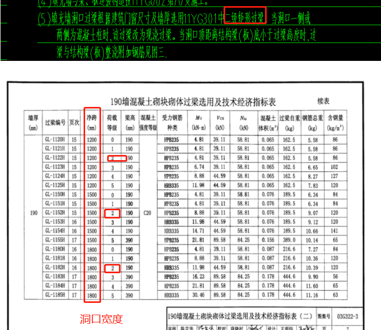 广联达服务新干线