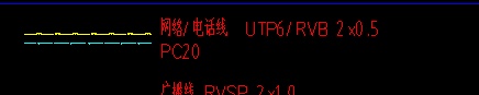 圖例
