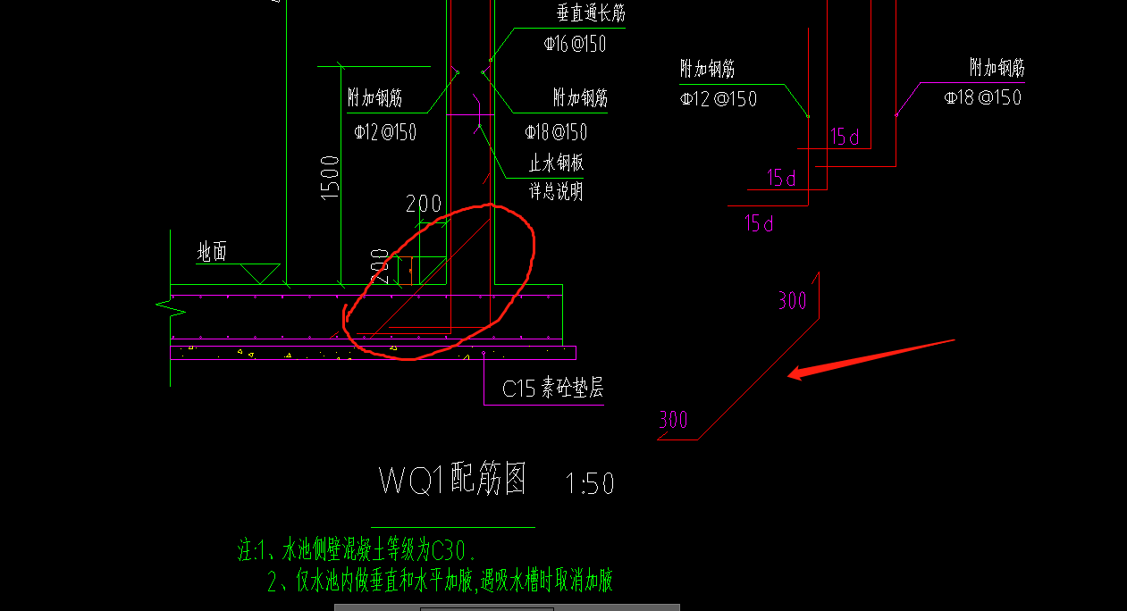 怎么布置