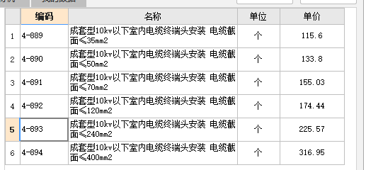 终端头