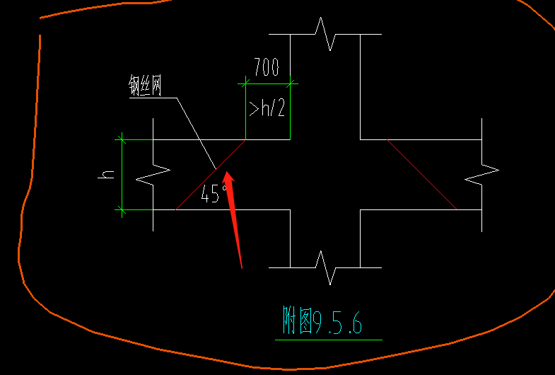 梁高