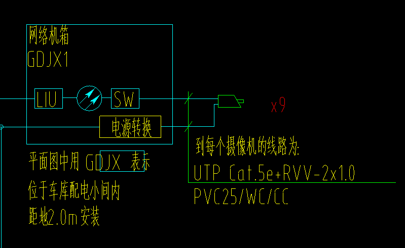 一整根