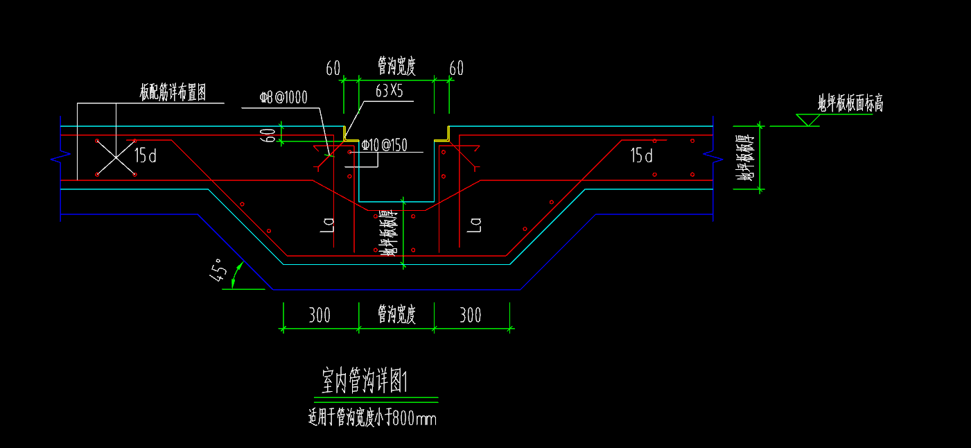 钢筋怎么